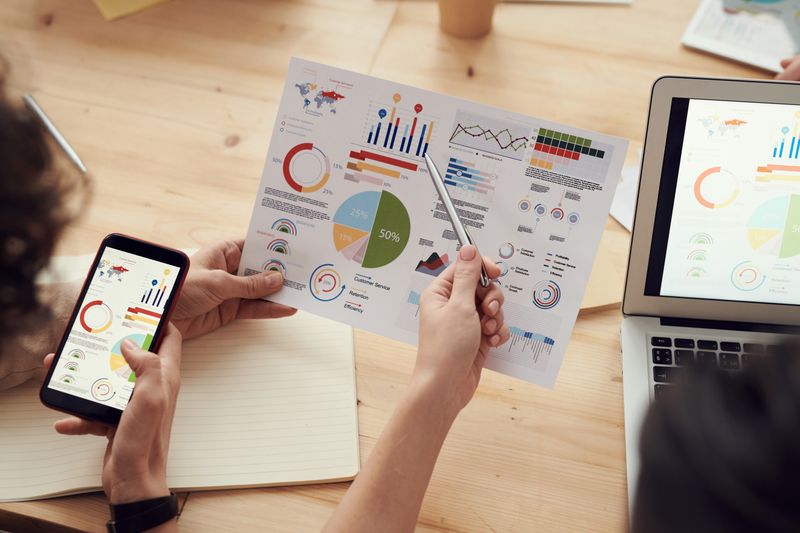 E-Commerce CRM
